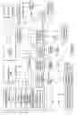 Fig. 02 - Automatic scenery object generation