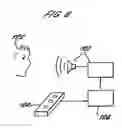 Fig. 07 - Generation of synthetic speech