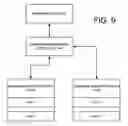 Fig. 09 - Speech-related object model and interface in managed code system