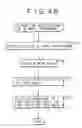 Fig. 49 - Communication apparatus, communication method and program storage medium