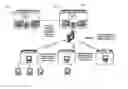 Fig. 01 - Information-based access control system for sea port terminals