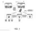 Fig. 02 - Information-based access control system for sea port terminals