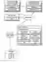 Fig. 01 - Method, system, and program for facilitating flow control