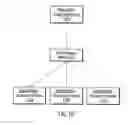 Fig. 04 - Method, system, and program for facilitating flow control