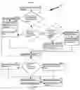 Fig. 04 - Methods and systems to enhance a shipping transaction