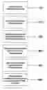 Fig. 01 - Method and apparatus for building a hierarchical structure of representatives