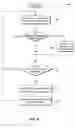 Fig. 04 - Method and system for seeding online social network contacts