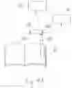 Fig. 06 - Method and apparatus for accessing electronic data via a familiar printed medium