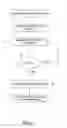 Fig. 02 - Method and apparatus for presentation of product notices using transitory perception of a candidate product