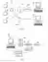Fig. 03 - Transaction processing engine