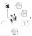 Fig. 02 - System and method for customer contact management