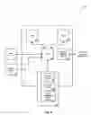 Fig. 04 - System and method for customer contact management