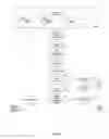 Fig. 06 - System and method for customer contact management