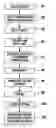 Fig. 01 - System for identifying and sorting orders