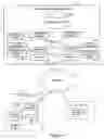 Fig. 02 - Substance abuse management system and method