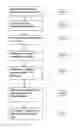 Fig. 01 - Method and system for patient medical information management