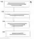 Fig. 01 - Patient communication device and method