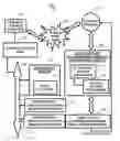 Fig. 01 - Web-based claims processing method and system