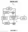 Fig. 02 - Web-based claims processing method and system