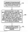 Fig. 01 - Systems and methods for dynamic pricing events in collaborative design, construction, and maintenance of fluid processing plants