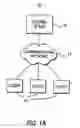 Fig. 02 - Systems and methods for dynamic pricing events in collaborative design, construction, and maintenance of fluid processing plants