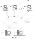 Fig. 02 - Method and system for sharing portal subscriber information in an online social network