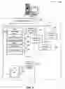 Fig. 03 - Method and system for sharing portal subscriber information in an online social network