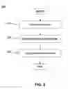 Fig. 03 - Systems and methods for acquiring time-dependent data for business process analysis