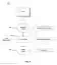 Fig. 05 - Systems and methods for acquiring time-dependent data for business process analysis