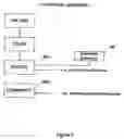 Fig. 08 - Electronic commerce portal