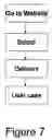 Fig. 08 - Interactively create uniquely Identified Tangible Print Advertising from Internet Web Pages