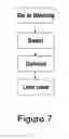 Fig. 08 - Internet-based and tangible referral system