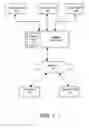 Fig. 02 - Method and system for self-checkout coupon sharing system