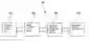 Fig. 01 - Systems and methods for optimizing advertising