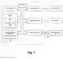 Fig. 02 - Systems and methods for optimizing advertising
