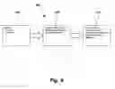 Fig. 07 - Systems and methods for optimizing advertising