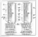 Fig. 01 - System and method for delivering messages onto a sale register receipt