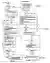 Fig. 04 - Method and apparatus for conducting electronic commerce transactions using electronic tokens