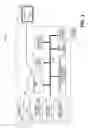 Fig. 03 - Method and apparatus for providing integrated management of point-of-sale and accounts receivable