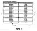 Fig. 02 - System and method for providing product recommendations