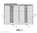 Fig. 02 - System and method for providing product recommendations