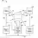 Fig. 01 - On-line interactive system and method for transacting business