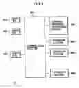 Fig. 02 - Communication service method and communication apparatus thereof