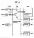 Fig. 07 - Communication service method and communication apparatus thereof