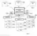 Fig. 04 - Vehicle accessory quoting system and method