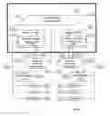 Fig. 08 - Vehicle accessory quoting system and method