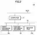 Fig. 03 - Concentrated physical distribution system for cargo, and method therefor