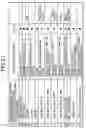 Fig. 32 - Concentrated physical distribution system for cargo, and method therefor