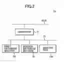 Fig. 03 - Concentrated physical distribution system for cargo, and method therefor