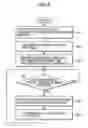 Fig. 07 - Concentrated physical distribution system for cargo, and method therefor